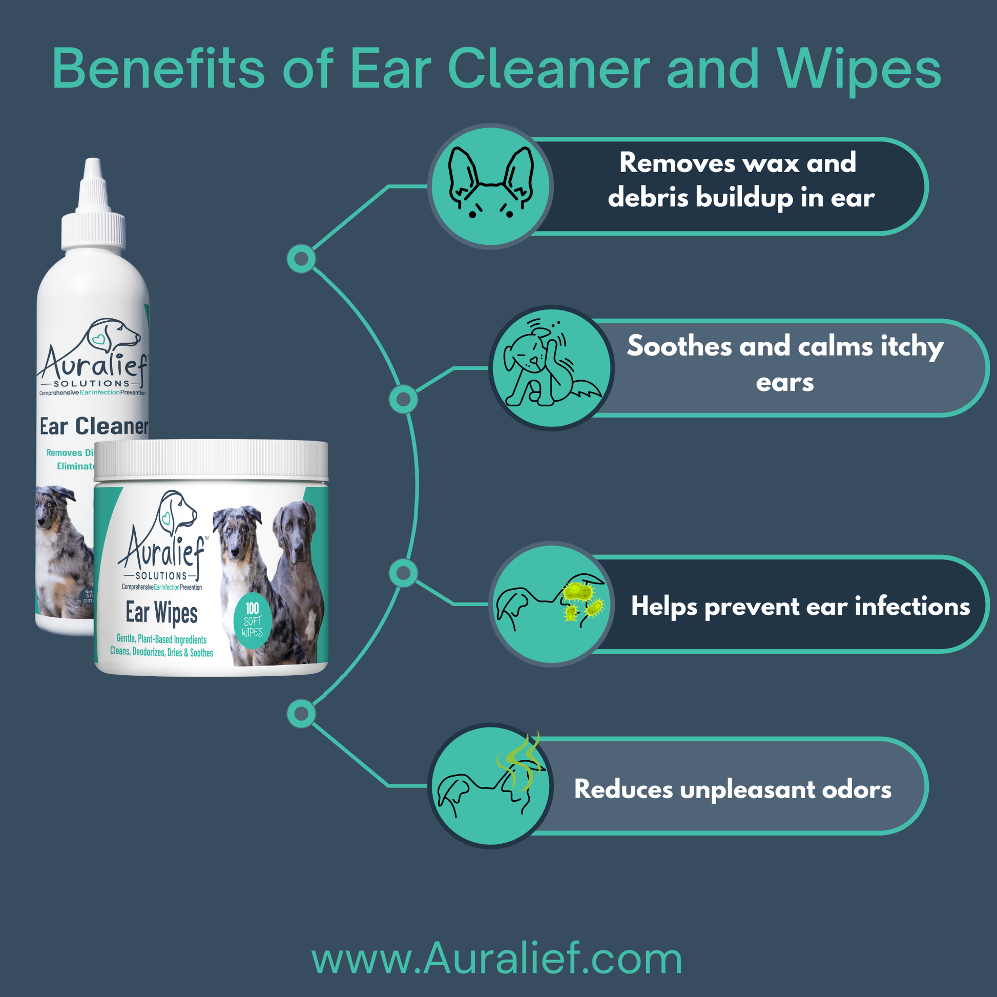 Benefits from Ear Cleaner consists of Removing wax and debris, soothing itchy ears, reduces upleasnt ear odor, and helps prevent ear infections.