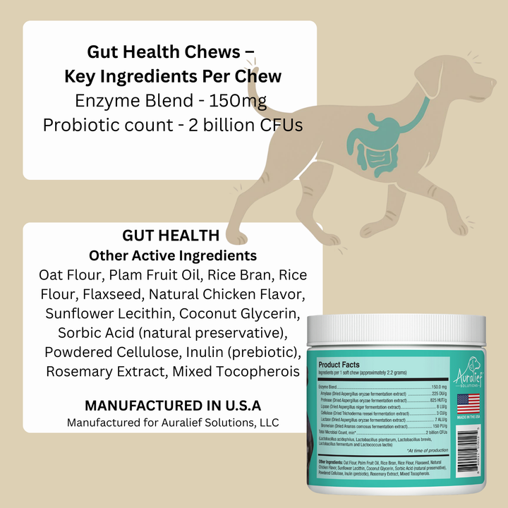 Comprehensive Ear Care Bundle – Cleaner, Wipes & Gut Health Chews (Save 25%)