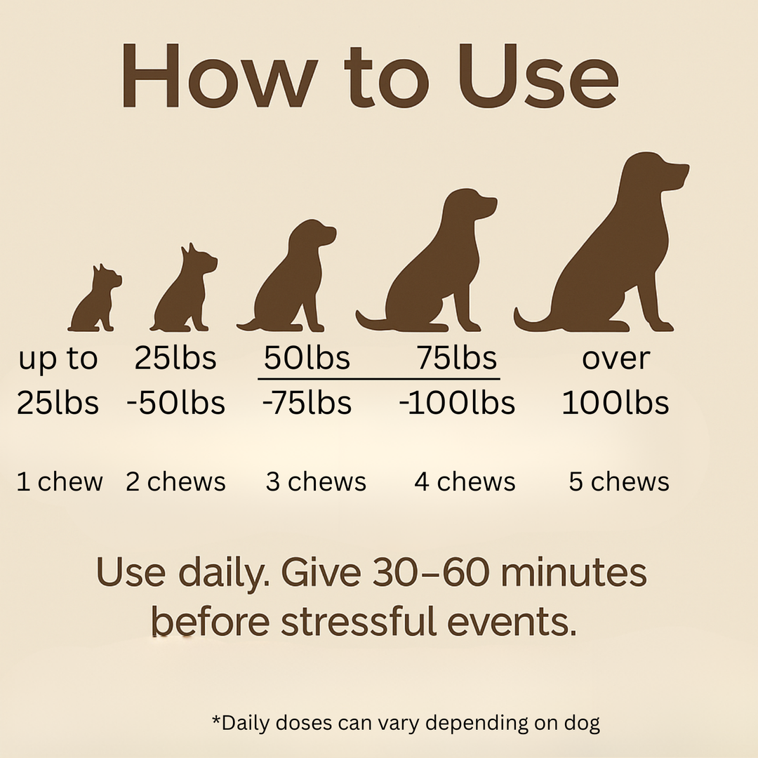 Dosage instructions for Auralief Calming Chews soft chews by dog weight