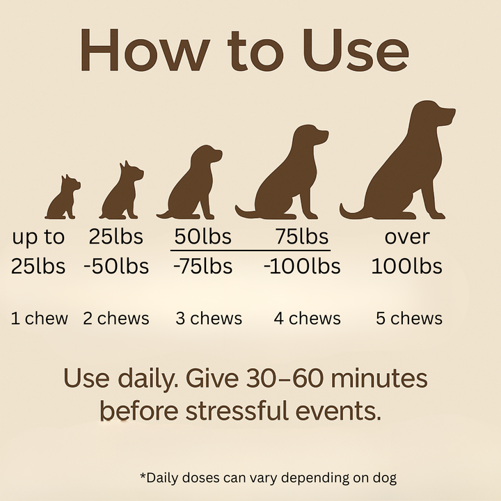 Dosage instructions for Auralief Calming Chews soft chews by dog weight